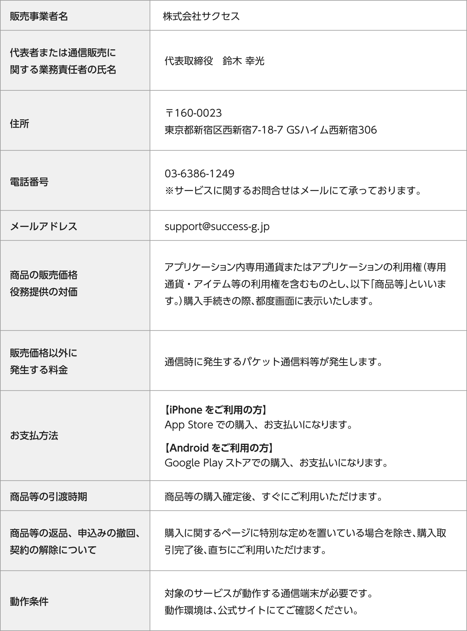 特定商取引に関する法律に基づく表示